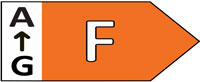 Energy Label